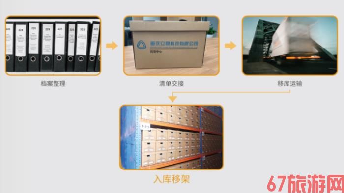 重庆外围伴游雇用(重庆成都高端伴游雇用) 重庆外围伴游雇用(重庆成都高端伴游雇用)